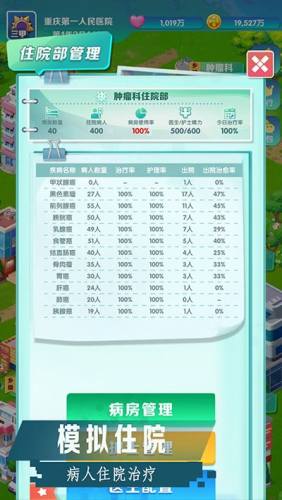 我是院长2游戏截图4
