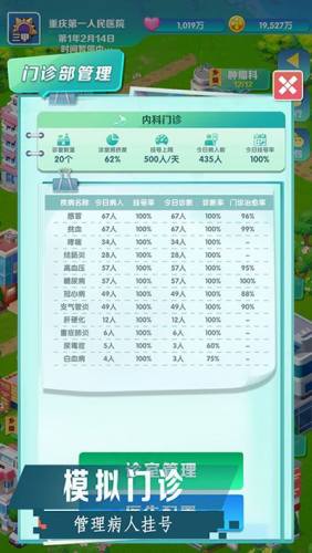 我是院长2游戏截图3
