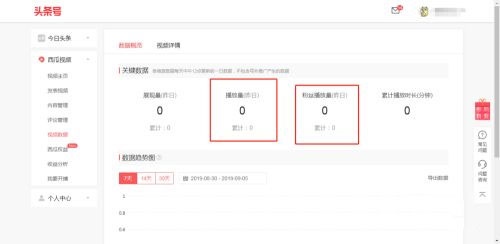 西瓜视频极速版app