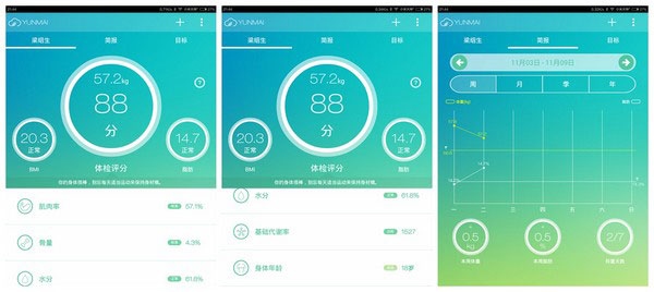 好轻app使用教程截图1