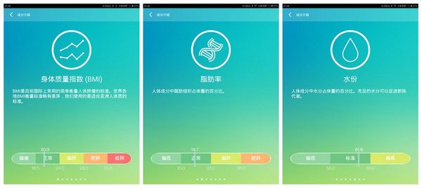 好轻app使用教程截图2