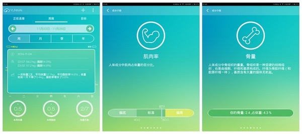 好轻app使用教程截图3